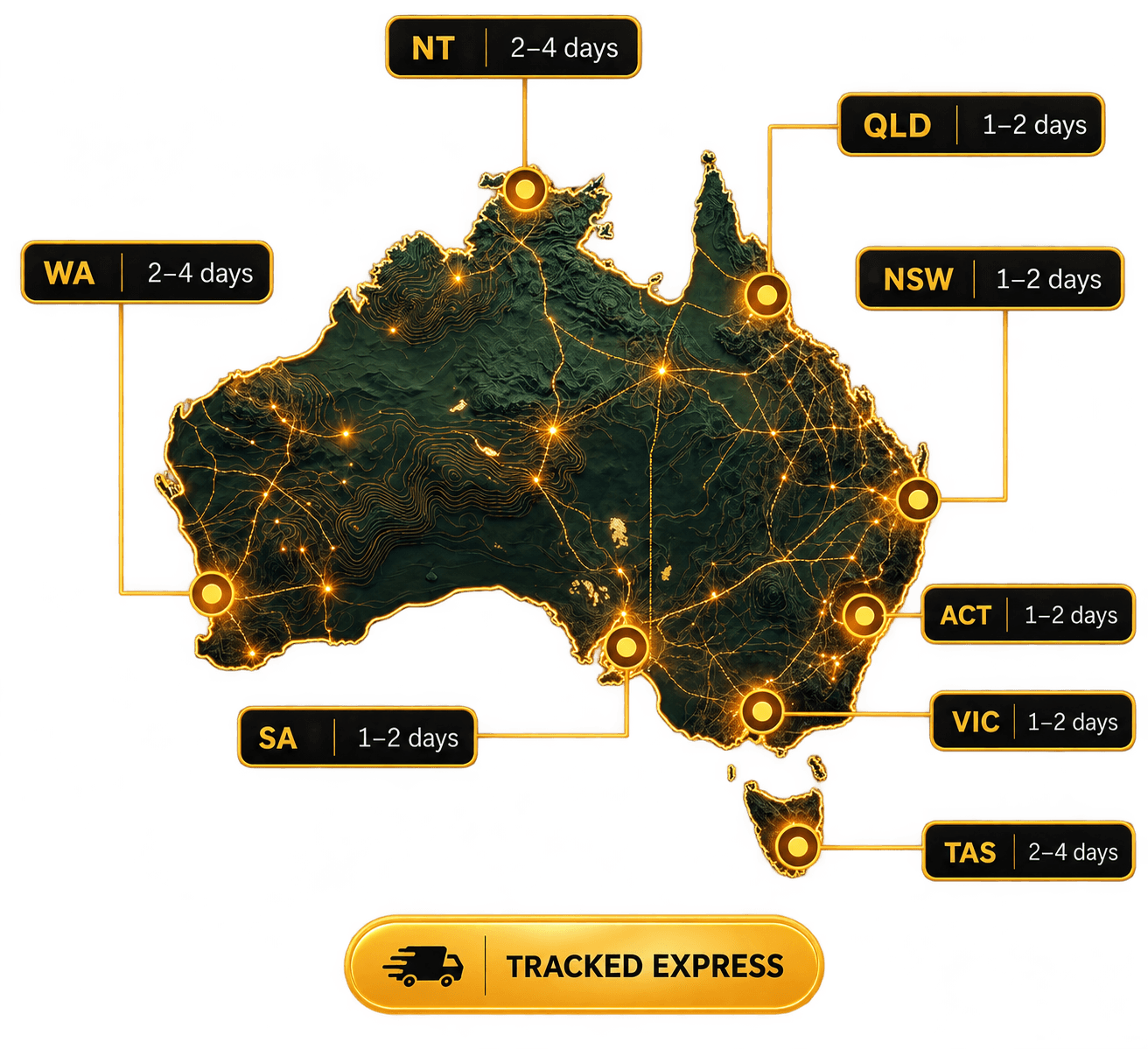 OzPeps Australia-wide delivery map with state delivery times